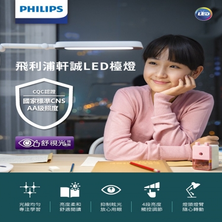 PHILIPS 飛利浦 軒誠 LED護眼檯燈 PD010 66110 白色 蜂巢式護眼 抗藍光檯燈 四段調光