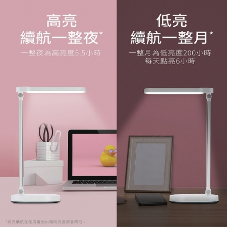 PHILIPS 飛利浦 酷玉 LED可攜式充電檯燈 PD028 摺疊檯燈 充插兩用 三段亮度 護眼檯燈 無藍光危害
