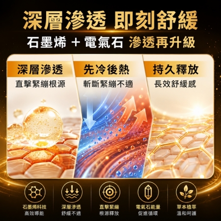 量子能石墨烯電氣石貼片5包舒適有感組