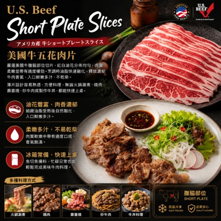 【豪鮮牛肉】美國凝脂厚切雪花牛肉片（200g±10%/包）