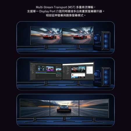 MAGIC DisplayPort DP2.1 16K 80G 高畫質電競影音傳輸線-2M