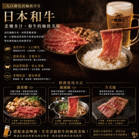 【約克街肉鋪】日本Ａ5極饌和牛燒肉片（100g±10%/盒）