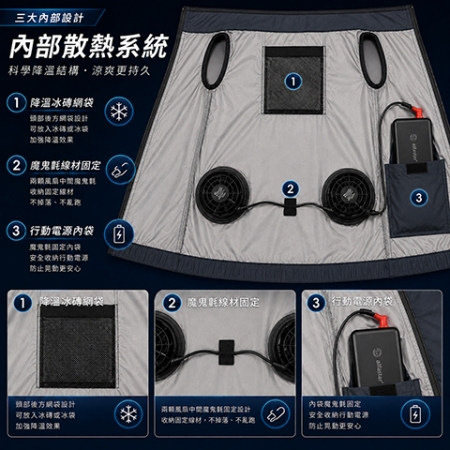 alfastar 24V風扇背心 風扇衣 空調衣 7000RPM雙風扇 20000mAh BSMI認證