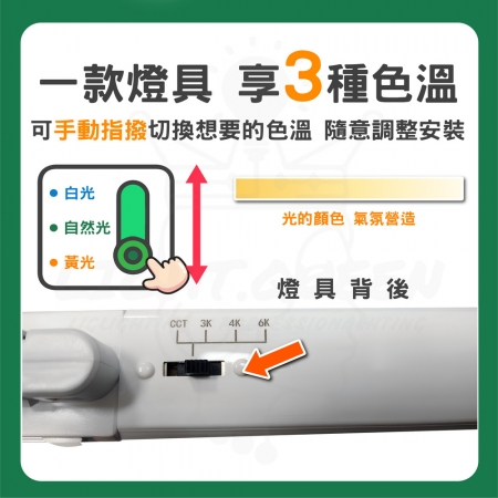 【亮博士】3入組 2尺 12W LED指撥支架軌道燈 3色溫指撥 快速安裝 壁切軌道燈 三色變色 LED軌道燈