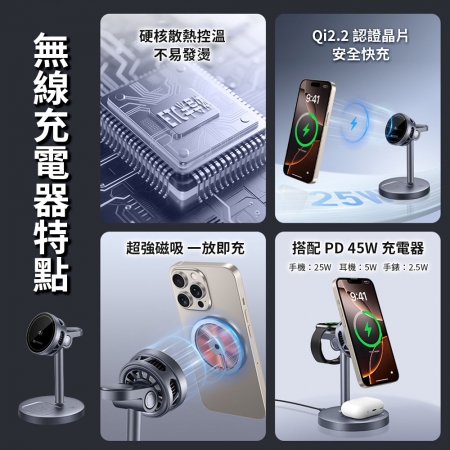 mimax 三合一散熱磁吸無線充電器 Qi2.2