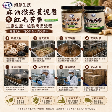 【如意生技】麻油猴菇薑泥醬 紅毛苔醬任選12罐（180g/罐）