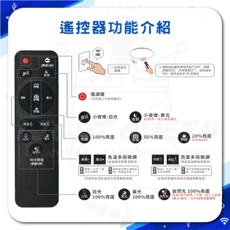 【亮博士】72W 覓光 潤光 LED遙控吸頂燈 可壁切調光 調光吸頂燈 內附遙控器（買燈送安裝 台中以南至高雄）
