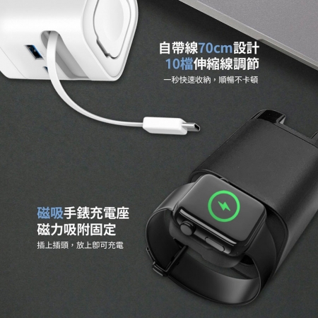 MCK 台灣製造 65W 氮化鎵多功能快充充電器（伸縮線/蘋果手錶磁吸充電/PD/QC快充）