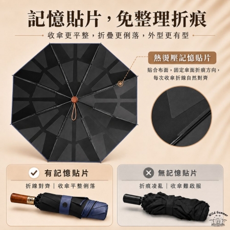 【Wild Summer】反向記憶貼片木柄自動傘 106cm大傘面 一鍵開收 木紋手柄 防潑水折疊傘