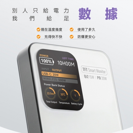 POLYBATT 固態 AI智能溫控快充行動電源10000mAh（LCD螢幕/CCC/磁吸無線） PB11