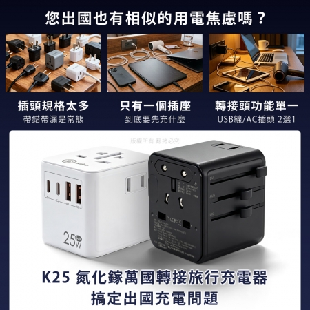 aibo GaN氮化鎵 25W萬國轉接頭旅行充電器