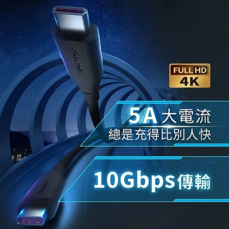 【國際牌 Panasonic-1米編織快充線】USB/Type-A/Type-C/Lightning