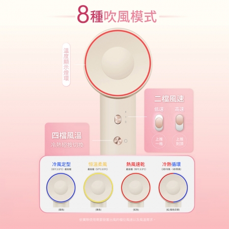 【好買點數放大】【美髮造型組 】WHALL 專業負離子吹風機 WD-901＋ 負離子自動兩用捲髮棒 WS-201