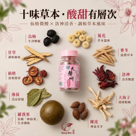 【Sheng Wen梁時】大聲叫仙楂錠 |無糖草本喉糖/洛神仙楂/羅漢果/爽聲潤喉唱爽爽