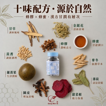 【Sheng Wen梁時】舒暢潤喉珠 | 蜂膠草本喉糖/羅漢果/聲喉保養必備