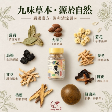 【Sheng Wen梁時】大聲叫喉爽錠 |無糖草本喉糖/羅漢果/澎大海/爽聲潤喉唱爽爽