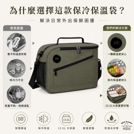 【Wild Summer】13.5L 智慧溫顯保溫保冷袋手提防水保溫保冰袋 保溫袋 戰術包 露營保冰袋 大容量保溫袋