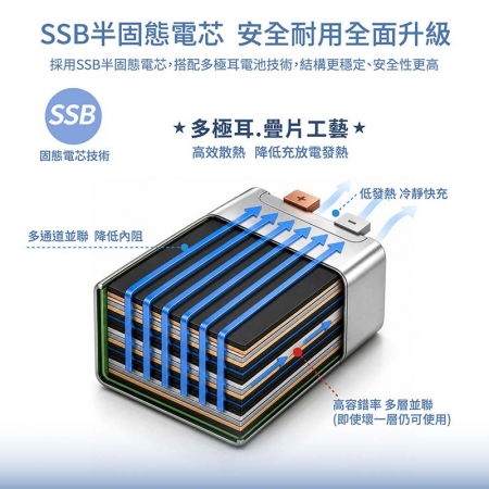 【Wephone】22.5W sssb半固態 qi2無線行動電源10000mAh（CCC認證/磁吸無線/支架）