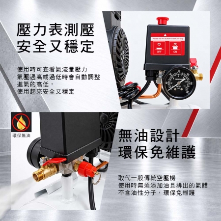 HANLIN-AIR10L 免維護無油10L空壓機