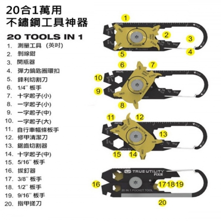 20合1萬用不鏽鋼工具神器