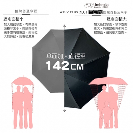 （五人十） A127＋升級超大伸縮自動反向傘