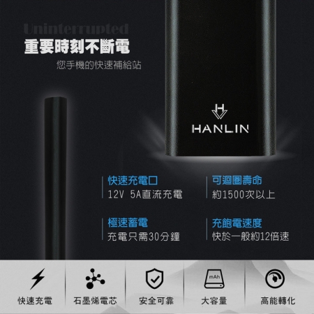 HANLIN- SMC1W 黑科技 30分快充石墨烯行動電源