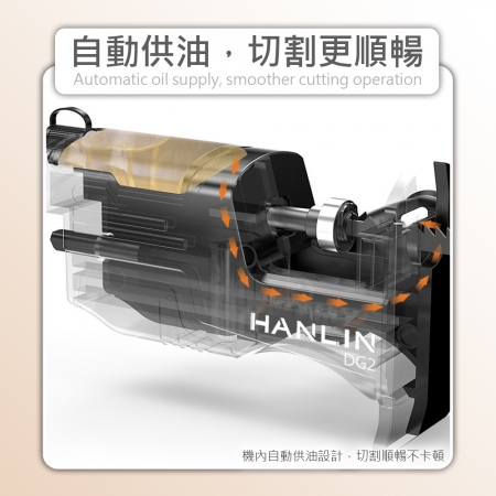 HANLIN-DG2 超方便電鑽變電鋸套件 #帶潤滑油箱