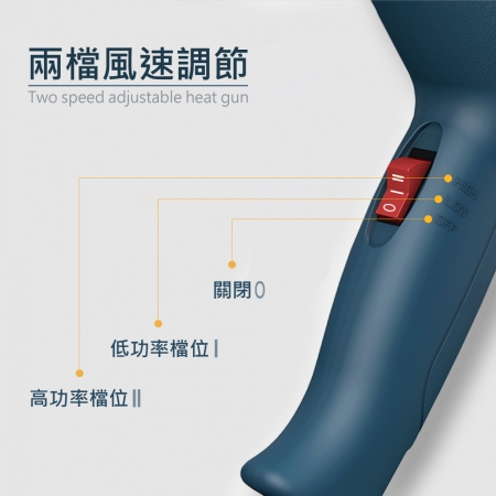 HANLIN-AS2000 後顯專業調溫模式熱風槍