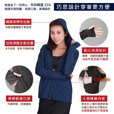 買一送一【MI MI LEO】台灣製抗UV連帽吸排外套
