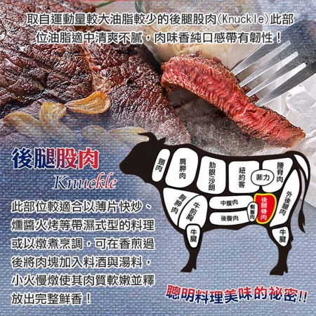 【愛上吃肉】16oz紐西蘭股神牛排4包組（450g±10%/包）