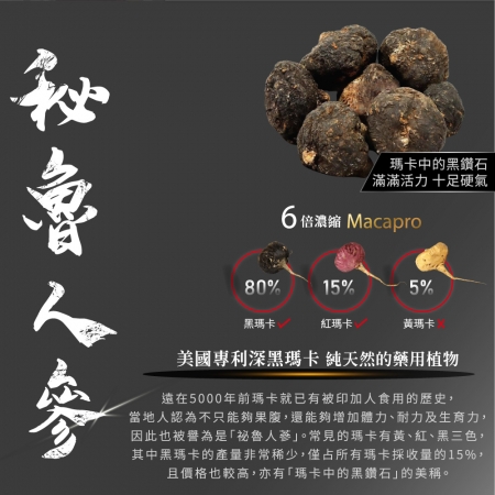女神伊登-活力硬美國專利NMN深黑瑪卡（30粒/盒）x2盒