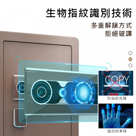 【聚富保險箱】商務型Plus雙認證保險箱（80BQ）