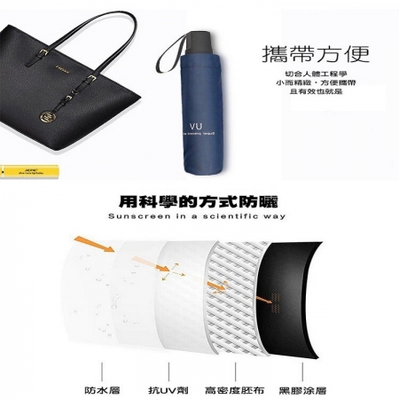 【QiMart】抗UV可摺疊自動收合降溫黑膠八骨傘