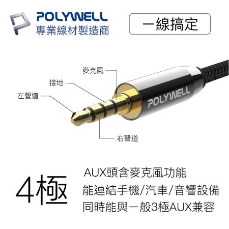 POLYWELL 3.5mm 立體聲麥克風音源線 3米 公對公 4極 AUX 音頻線 寶利威爾 台灣現貨
