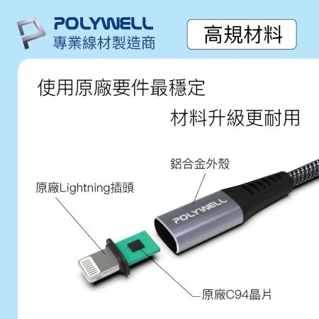 POLYWELL Type-C Lightning 蘋果MFi認證PD快充線 1米 iPhone 寶利威爾 台灣現貨
