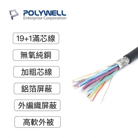 POLYWELL HDMI延長線 2.0版 公對母 1米 4K 60Hz HDMI 工程線 寶利威爾台灣現貨