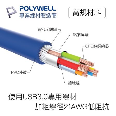 POLYWELL USB3.0 Type-A 公對公 1米 高速傳輸線 3A 5Gbps 寶利威爾 台灣現貨