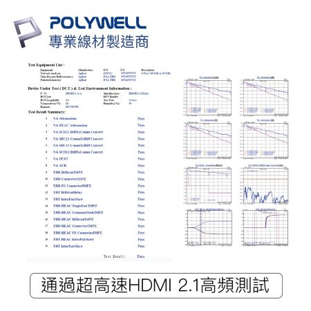 POLYWELL HDMI線 2.1版 3米 8K 60Hz UHD HDMI 傳輸線 工程線 寶利威爾 台灣現貨