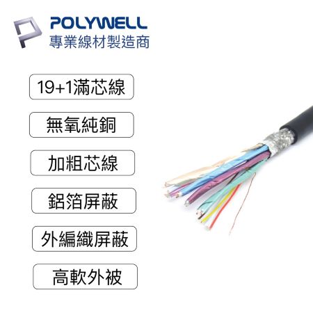 POLYWELL HDMI線 1.4版 2米 4K 30Hz HDMI 傳輸線 工程線 寶利威爾 台灣現貨