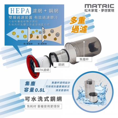 【MATRIC 松木】強效超淨手持吸塵器MG-VC0501P （550W超吸力）