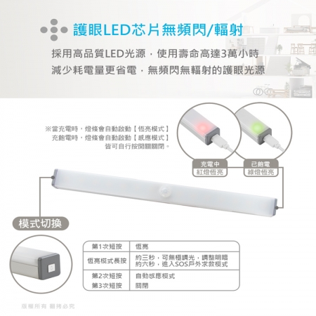 [買一送一]aibo 升級版多功能 USB充電磁吸式 21cmLED感應燈管（LI-33S）