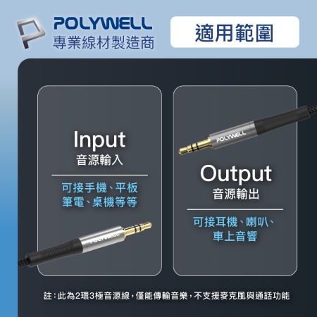 POLYWELL 3.5mm AUX立體聲音源線 2米 公對公 3極 AUX 音頻線 寶利威爾 台灣現貨
