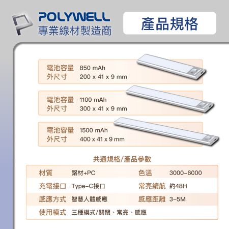 POLYWELL 磁吸式LED感應燈 30cm 超薄型設計 USB-C充電 人體感應 3種色溫 光線柔和 寶利威爾 台灣現貨