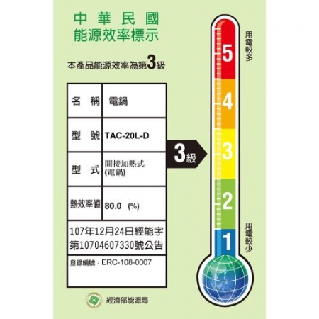 【TATUNG大同】20人份 不鏽鋼內鍋電鍋-大同寶寶剪影款 TAC-20L-DRU/TAC-20L-DGU