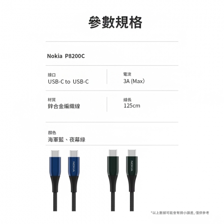 NOKIA 現貨 P8200（3A） Type頭充電線 125cm Type-C to Type-C