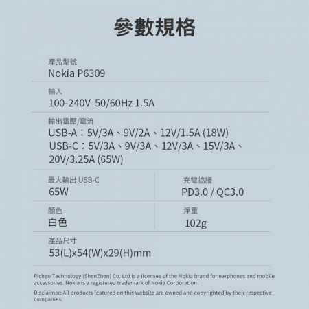NOKIA 現貨 65W USB-A＋USB-C氮化鎵快充頭 雙口快充 P6309 雙孔充電器