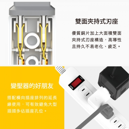 Tyson太順電業 TS-001R 右向平貼式安全轉接插頭（右配線）-2入