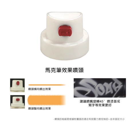 EZmakeit-P7T 可旋轉馬克筆噴頭 噴頭 噴漆罐用