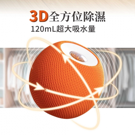 JWAY 美學綠能無線除濕器2小時極速還原 1組＋2除濕盒 JY-DH327-3