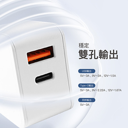 【好買點數放大】PD20W 2孔充電頭 FG-20W2CA （快充頭）